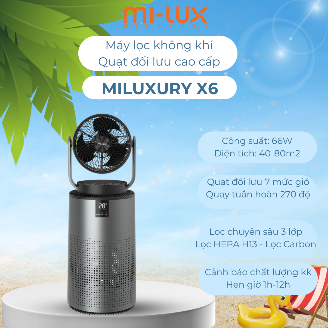 Máy lọc không khí Quạt tuần hoàn cao cấp MILUXURY X6 Gen 2, công suất 66w, Màng lọc hepa H13+, Bảo hành chính hãng 24 Tháng