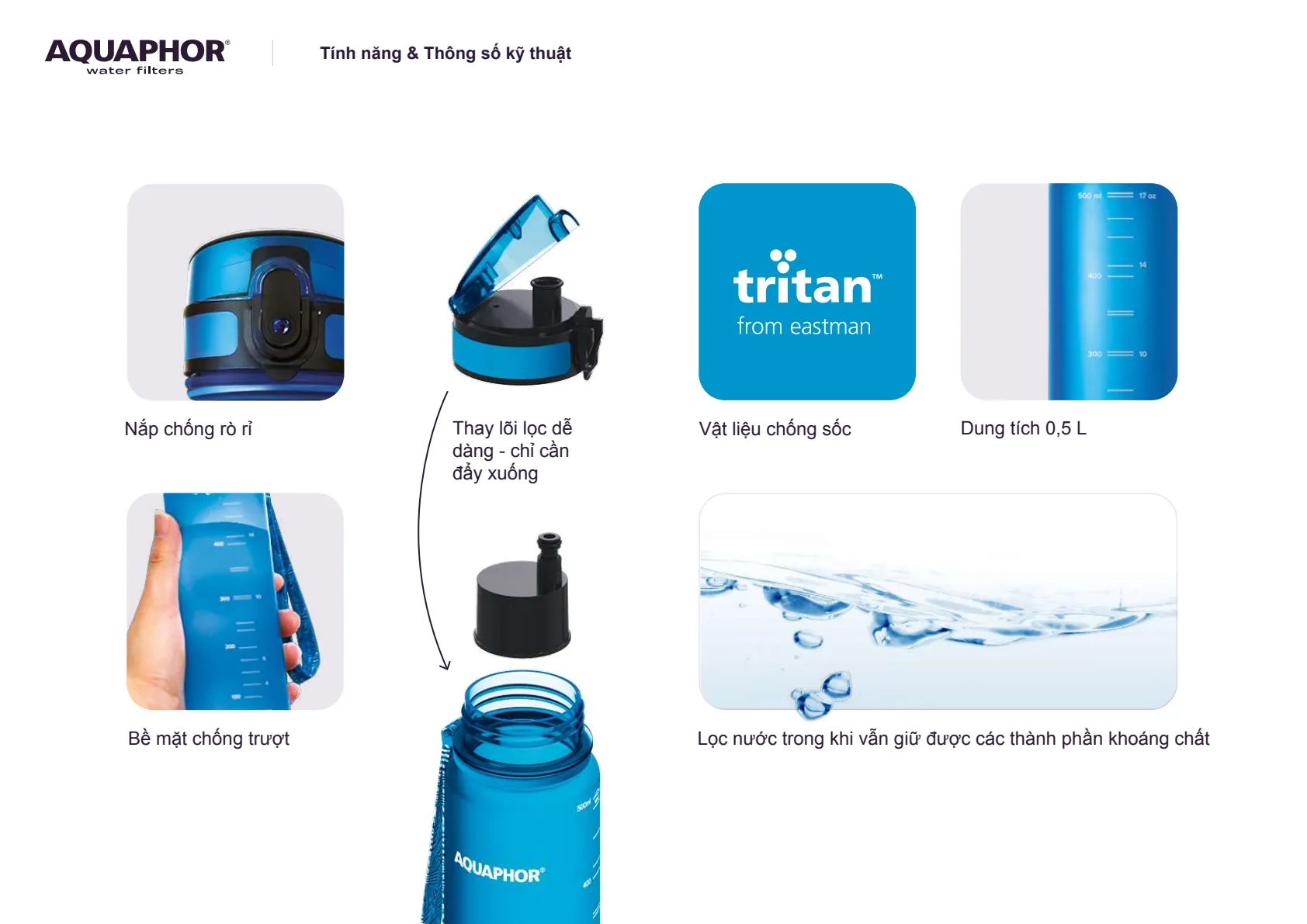 11zon Aquaphor Bottler City EU 3